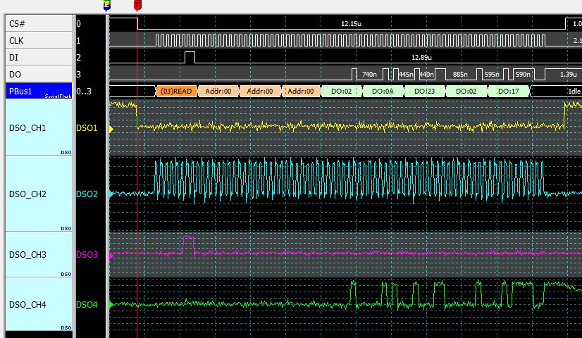 結(jié)合邏輯分析儀與示波器來看 Serial Flash 總線訊號