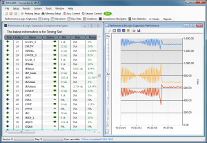 Three simultaneous measurements, each collecting/monitoring real-time data.