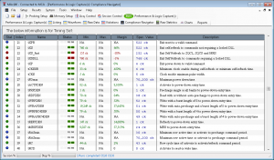 MA4100 Performance Metrics